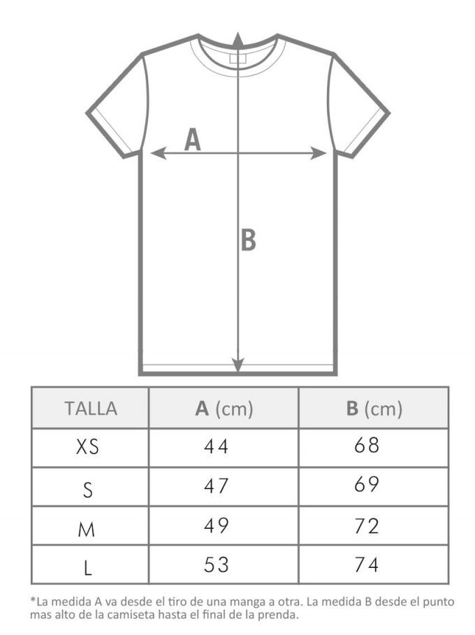 Tabla de tallas, camisetas hombre.
